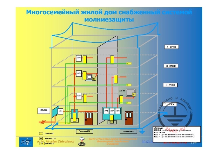 Многосемейный жилой дом, снабженный системой молниезащиты