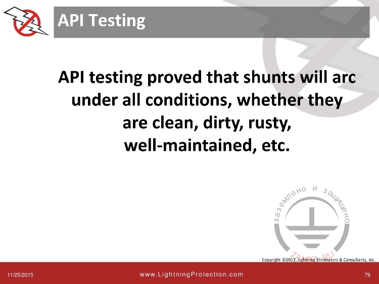 Испытания API