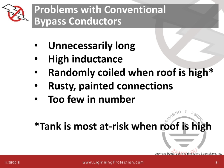 Обходной проводник 