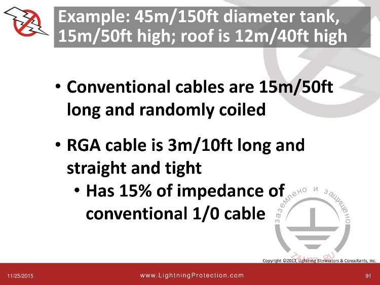 Пример проводника