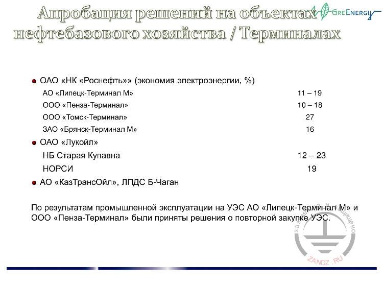 Апробация решений на объектах нефтебазового хозяйства