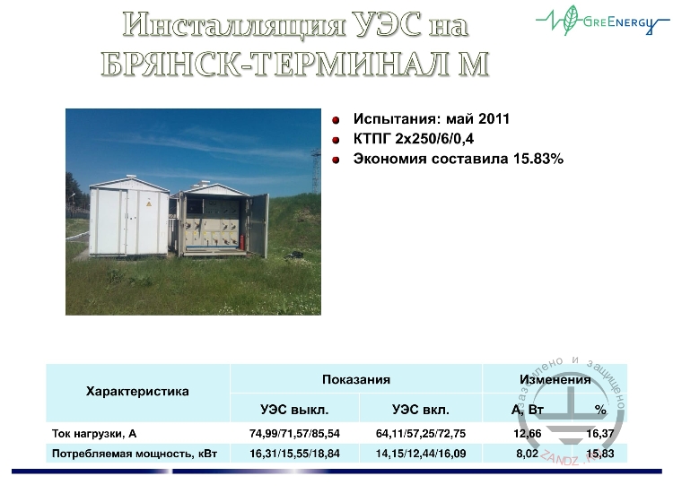 Инсталляция УЭС на БРЯНСК-ТЕРМИНАЛ М