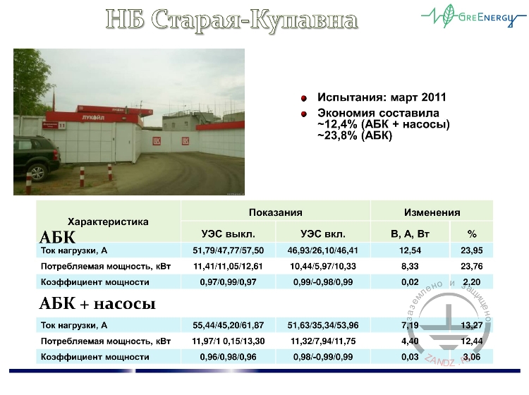 НБ Старая-Купавна
