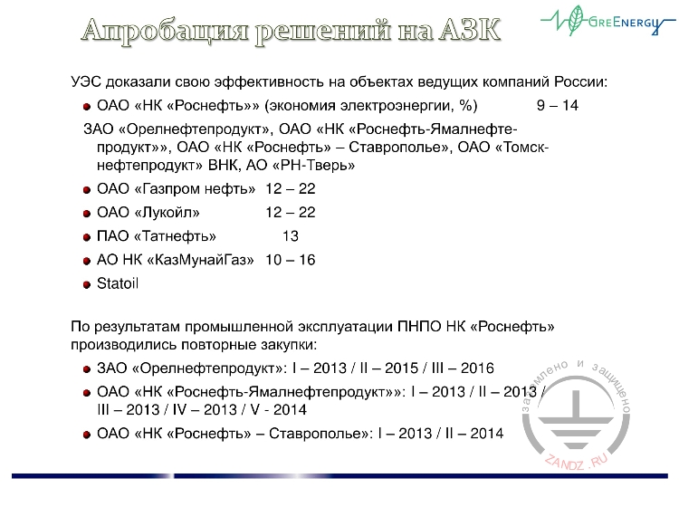 Апробация решений на АЗК