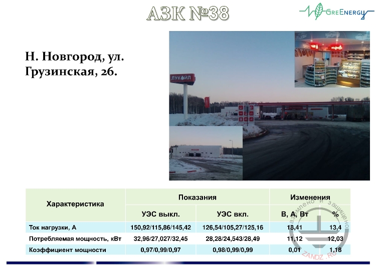 Автозаправочный комплекс №38