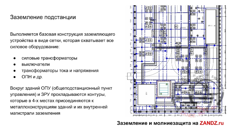 Заземление подстанции