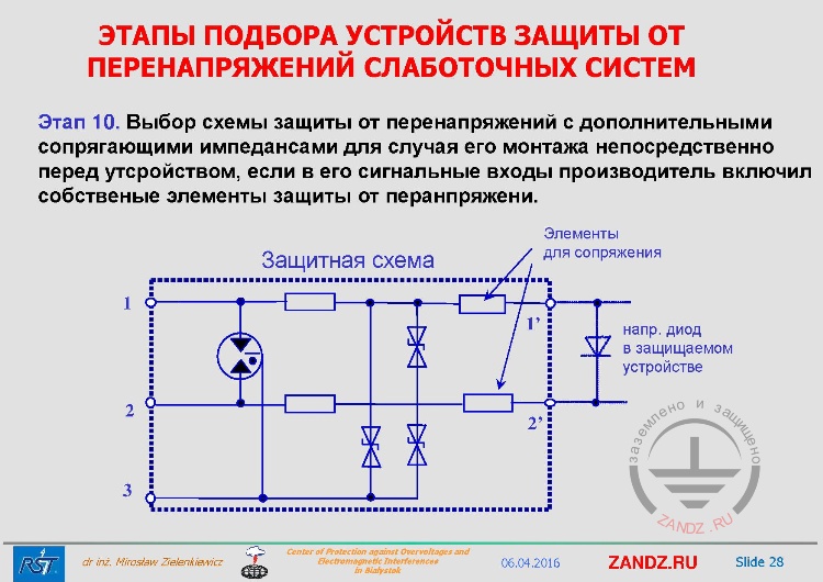 Какая часть схемы защиты является главной