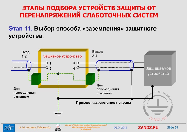Этап 11. Выбор способа «заземления» защитного устройства