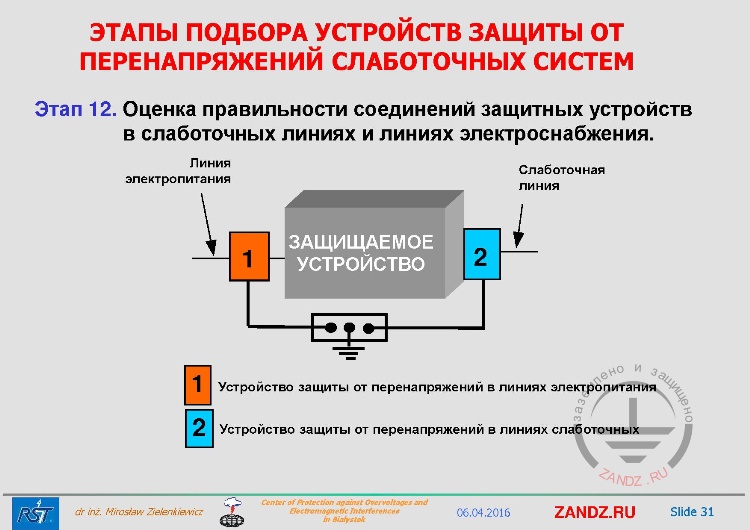 Этап 12. Оценка правильности соединений устройств