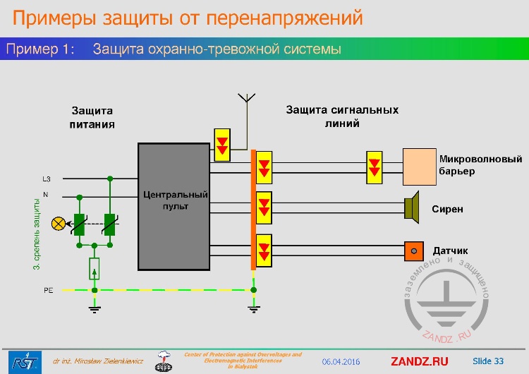 Защита питания. Защита сигнальных линий от перенапряжений. Защита слаботочных линий от перенапряжений. Релейная защита сигнальный блок. Устройство защиты сигнальных цепей.