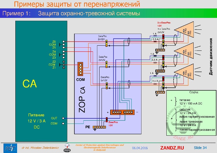 Схема расположения элементов защиты
