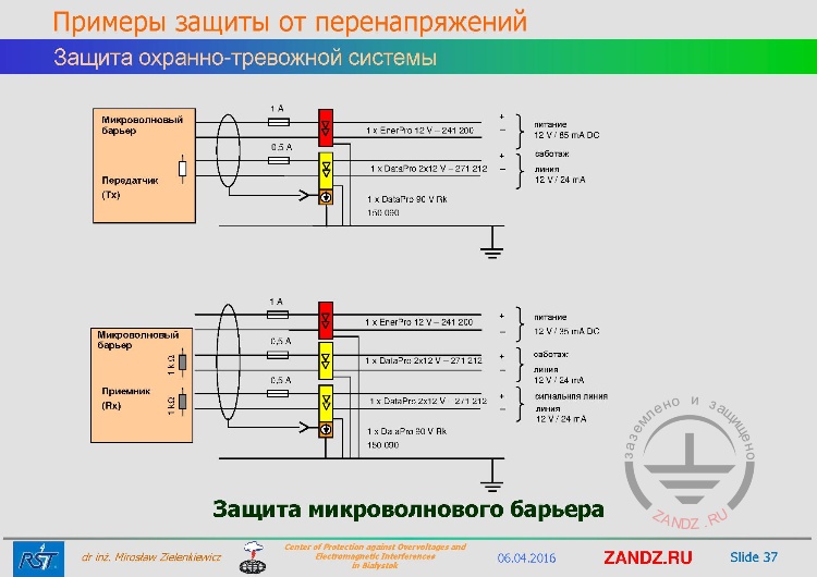 Схема защиты микроволнового барьера