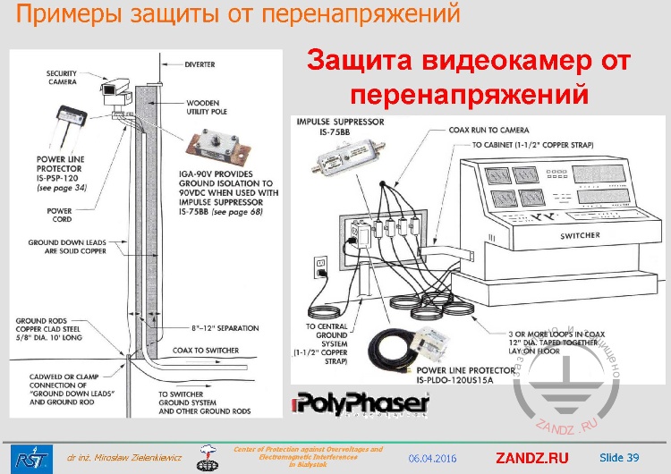 Защита видеокамер от перенапряжений