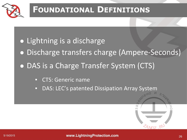 Основополагающие определения