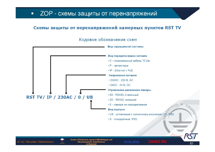 Кодовое обозначение схем