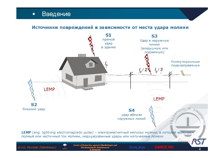 Источники повреждений в зависимости от места удара молнии