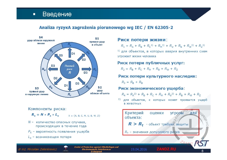 Анализ риска молниевой угрозы по МЭК 62305