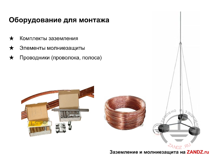 Комплект заземления для настенных и напольных шкафов