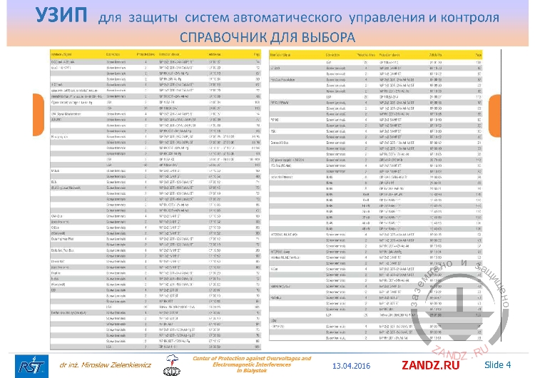 Справочник для выбора. Часть 1