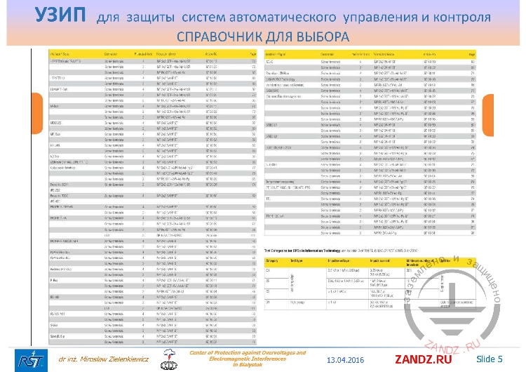 Справочник для выбора. Часть 2
