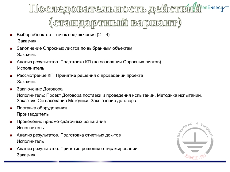 Последовательность действий
