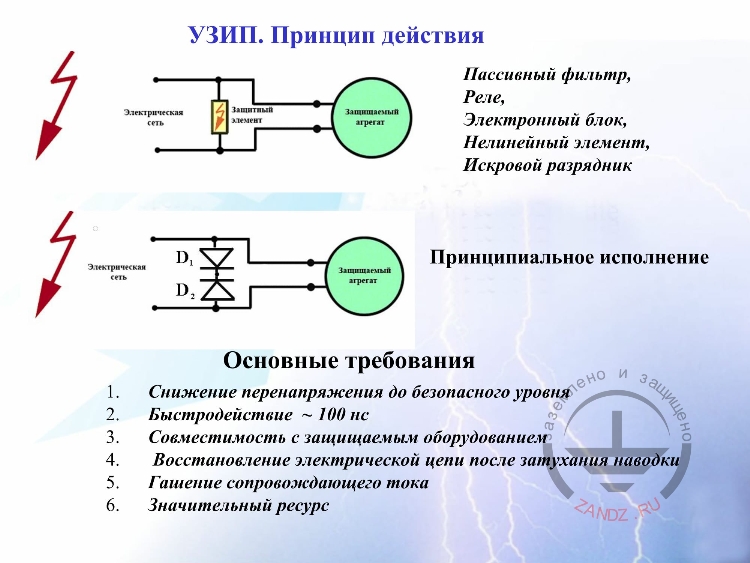 Рб 5 разрядник схема включения