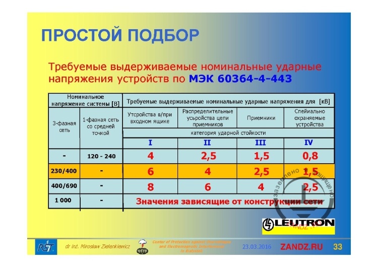 Номинальным напряжением приемников. Номинальное и среднее Номинальное напряжение. Таблица номинальных напряжений. Номинальное напряжение и среднее Номинальное напряжение. Номинальное напряжение кв.