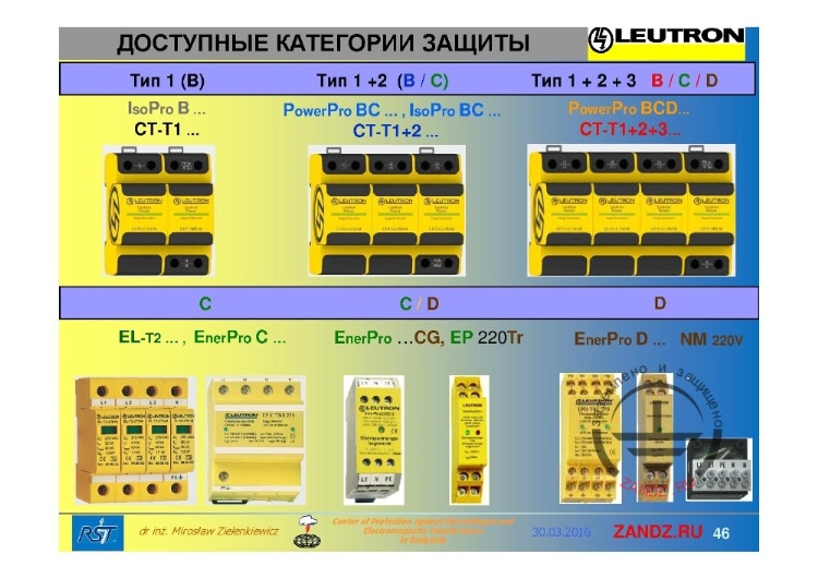 Новая серия элементов «LEUTRON»