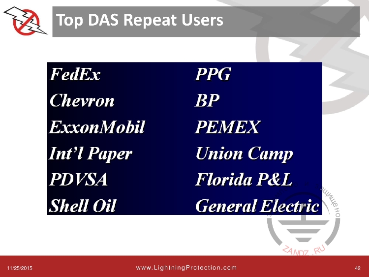 Повторные покупатели DAS