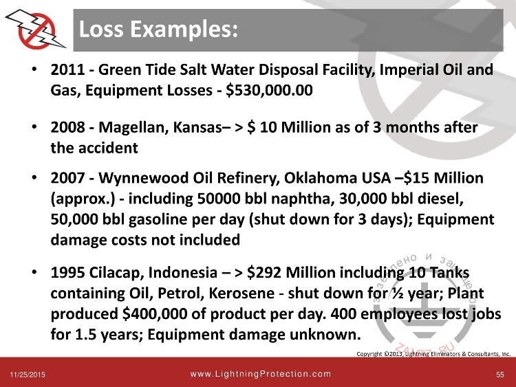 Примеры потерь из-за пожаров