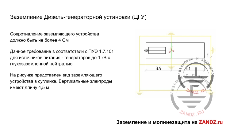 Заземление ДГУ