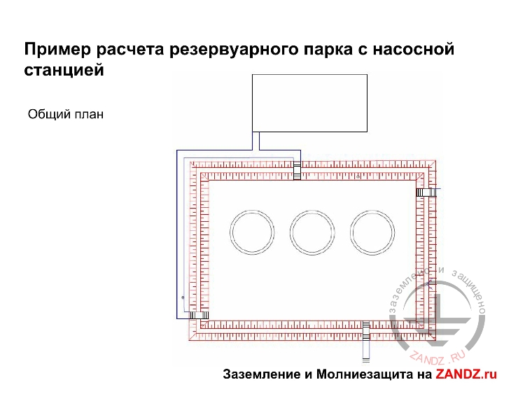 Пример расчета резервуарного парка с насосной станцией