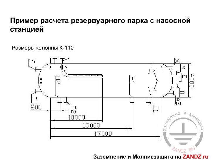 Горизонтальное положение