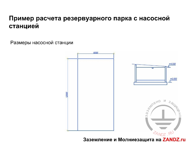 Схема расположения
