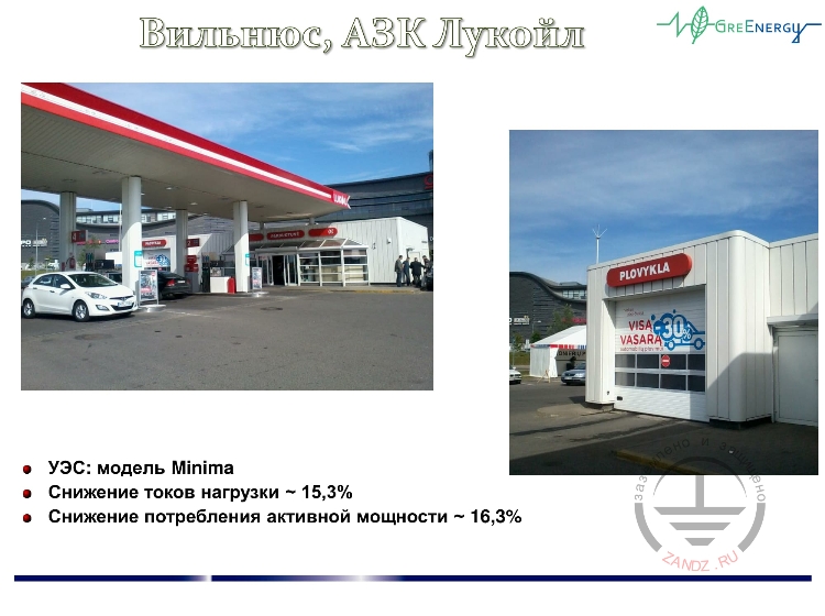 Вильнюс, АЗК Лукойл