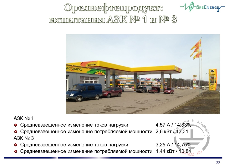 Орелнефтепродукт: испытания АЗК №1 и №3