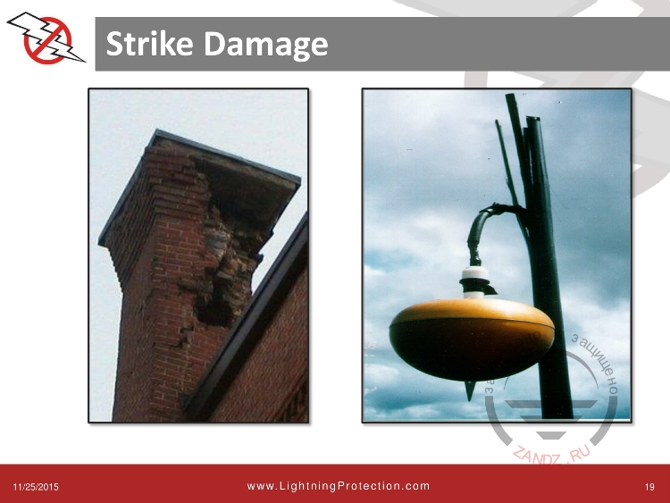 Урон от молнии