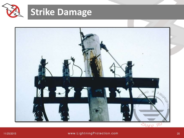 Урон от молнии