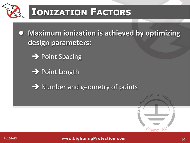 Факторы ионизации