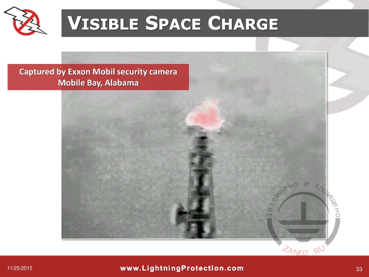Разряд рассеивается в атмосферу