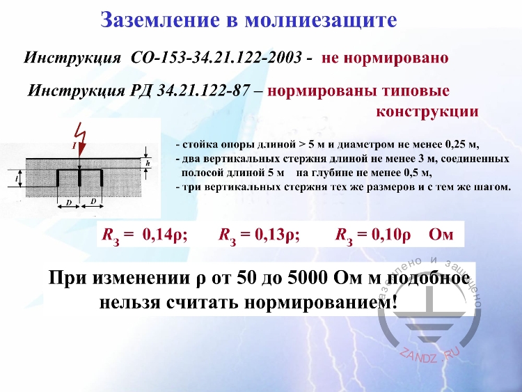 Заземление в молниезащите