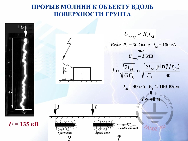Прорыв молнии к объекту вдоль поверхности грунта