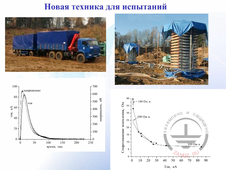 Новая техника для испытаний