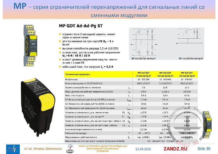 MP GDT Ad-Ad-Pg ST Module