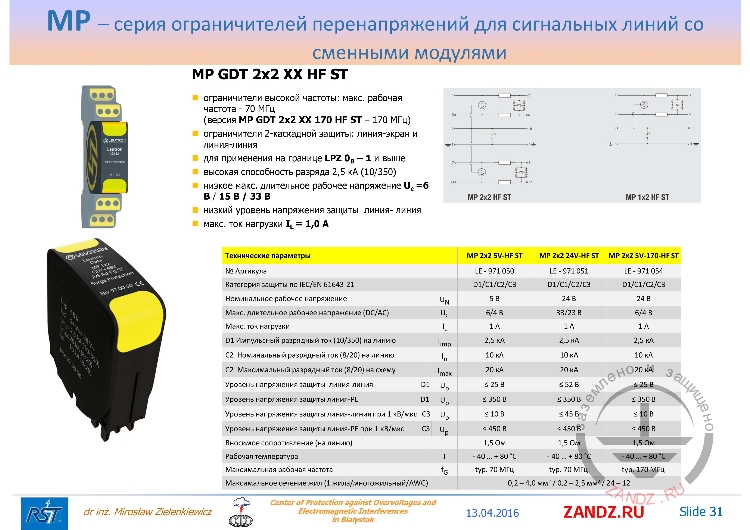 Модуль «MP GDT 2x2 XX HF ST»