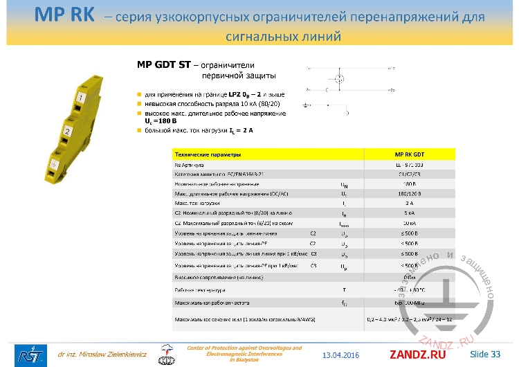 Технические параметры «MP RK GDT»