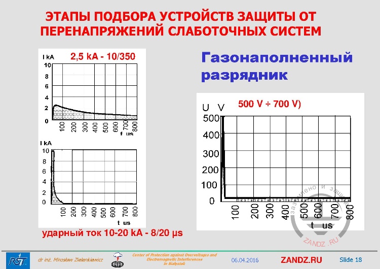 Газонаполненный разрядник