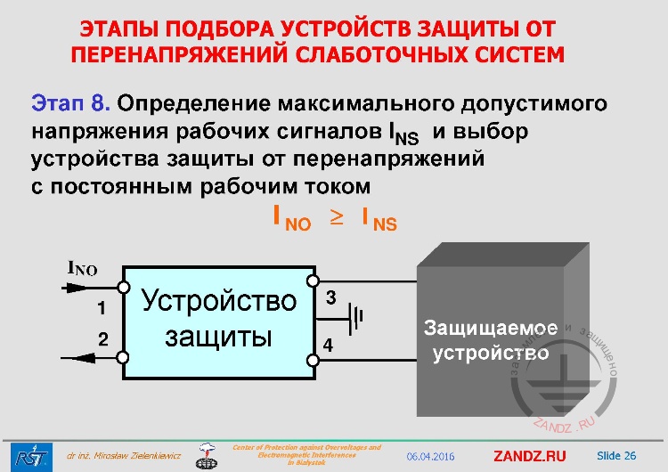 Этап 8. Определение максимального допустимого напряжения рабочих сигналов