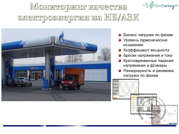 Мониторинг качества электроэнергии на НБ/АЗК