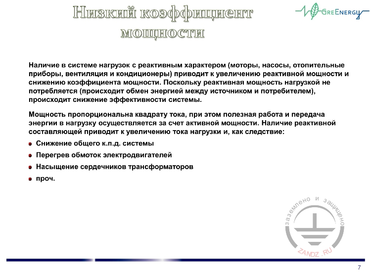 Низкий коэффициент мощности